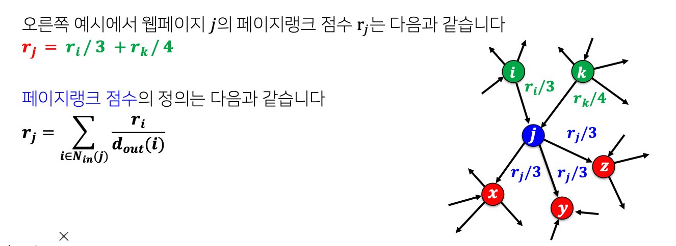 투표 관점2