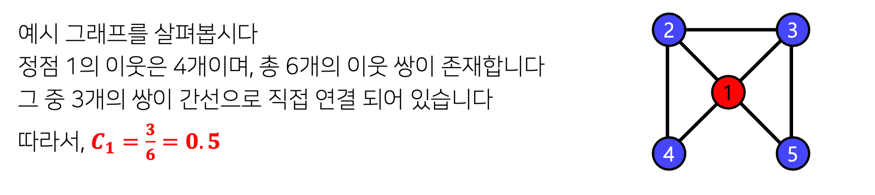 지역적 군집 계수
