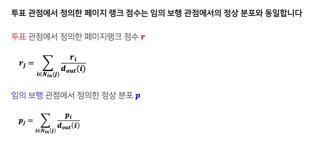 페이지 랭크 점수