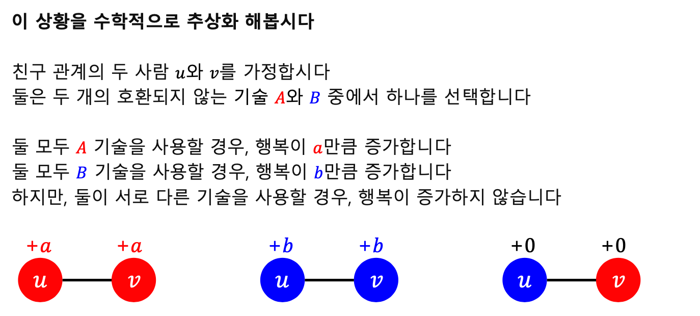 선형 임계치1