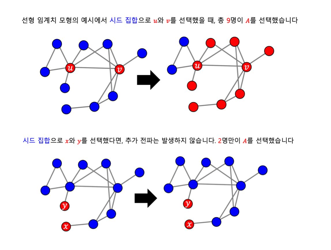 전파최대2